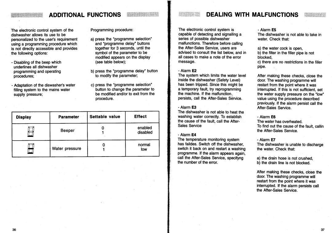 Smeg D12S manual 