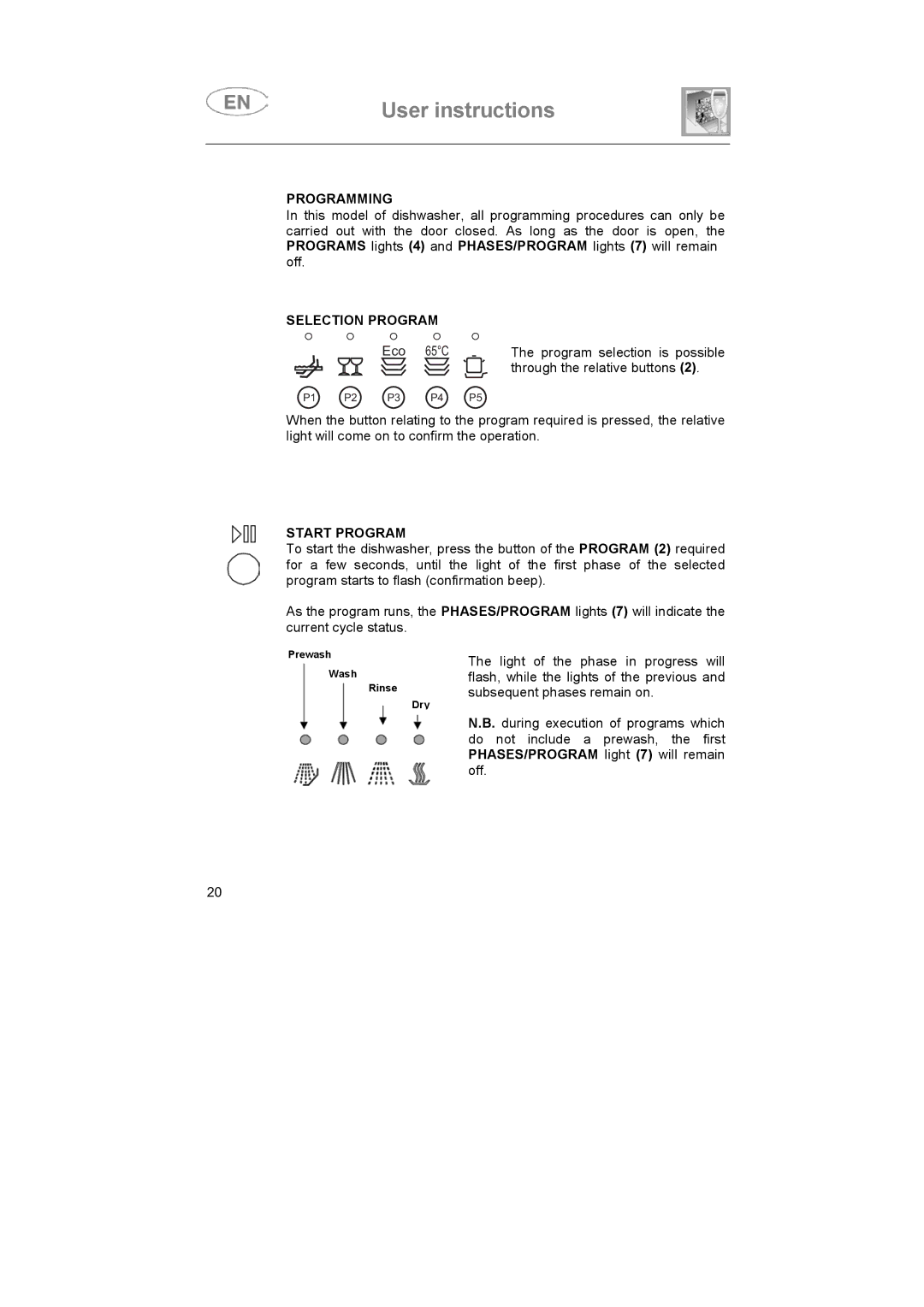 Smeg DD409S manual Programming, Start Program 