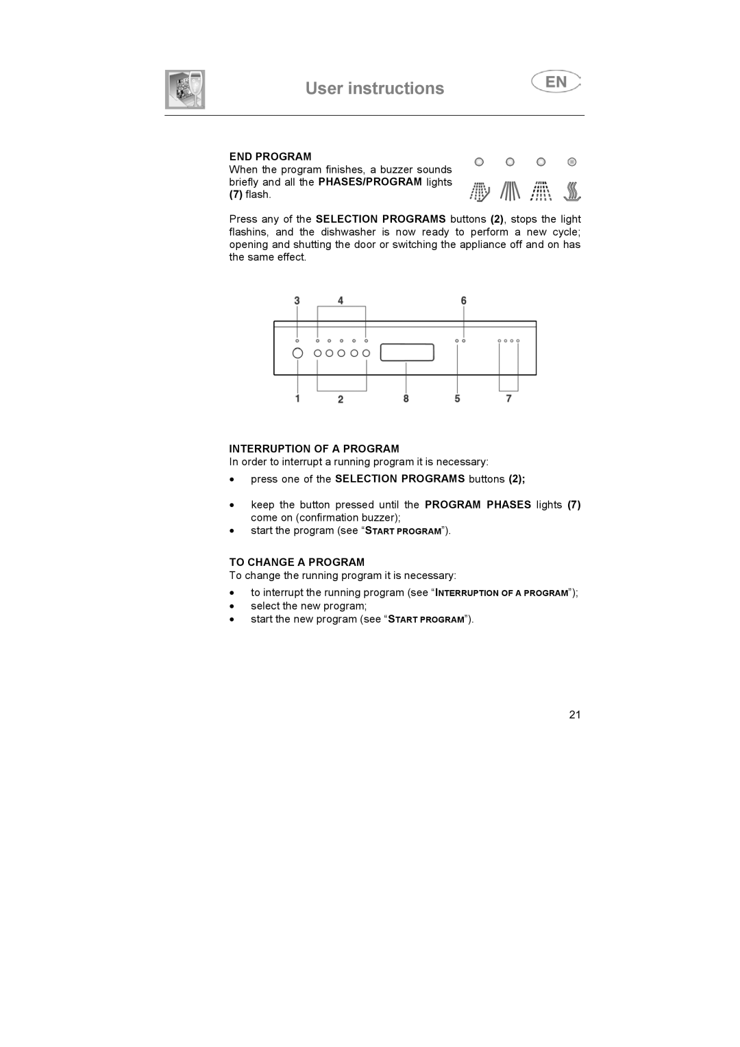 Smeg DD409S manual END Program, Interruption of a Program, To Change a Program 