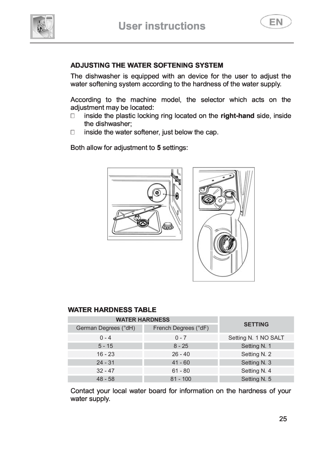 Smeg DD612S7 manual User instructions, Adjusting The Water Softening System, Water Hardness Table 