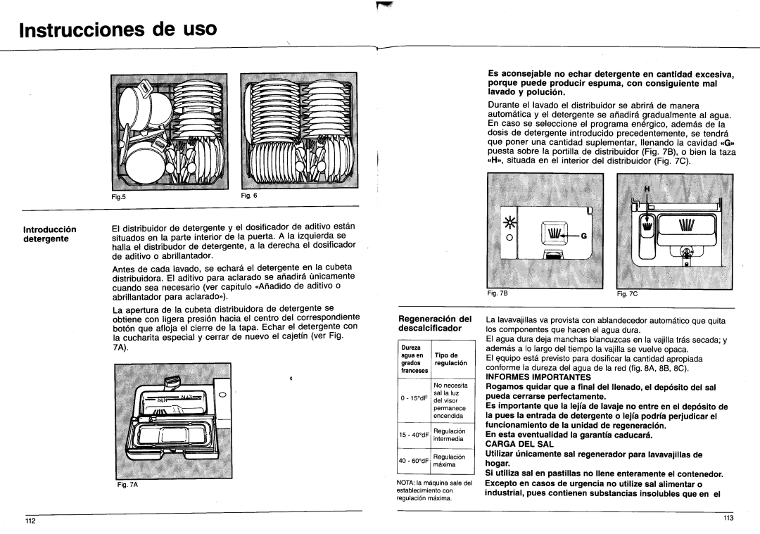 Smeg DDW104 manual 