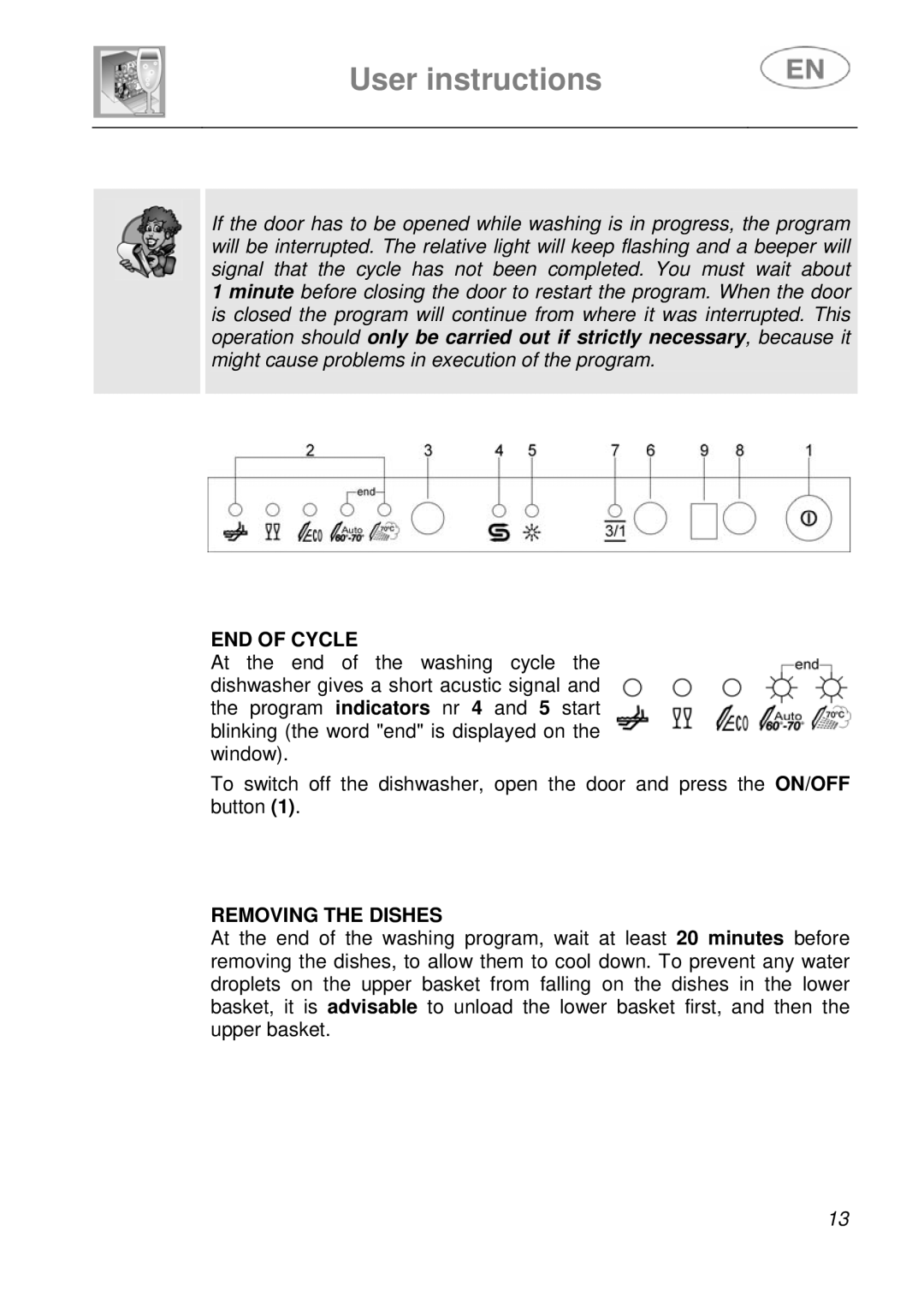 Smeg DF41-7 instruction manual END of Cycle, Removing the Dishes 