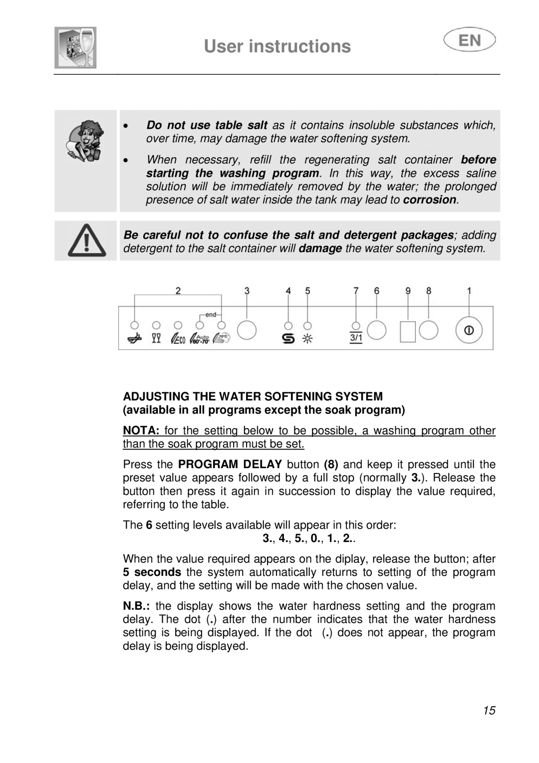 Smeg DF41-7 instruction manual User instructions 