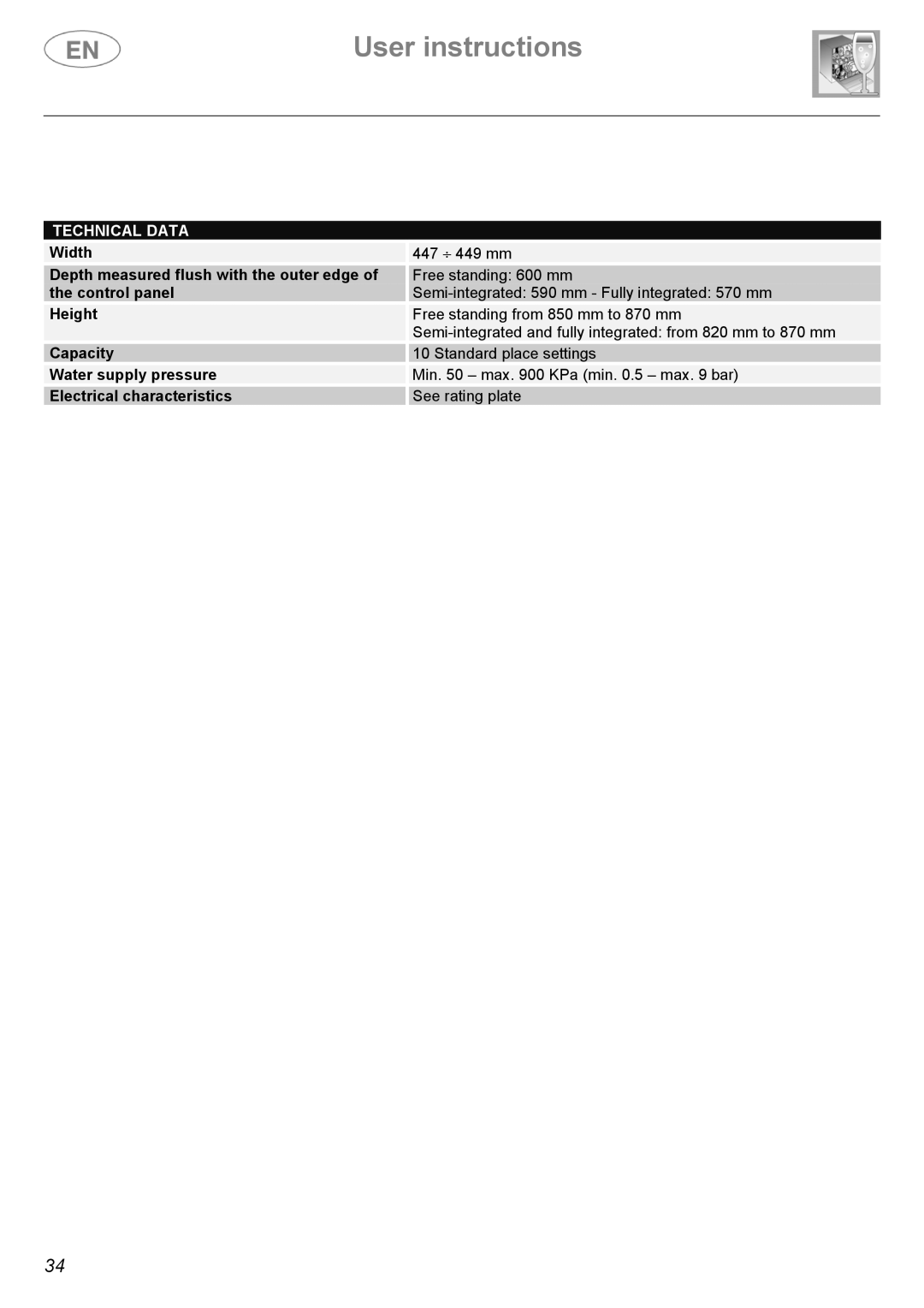 Smeg DF410BL, DF410SF manual Technical Data 