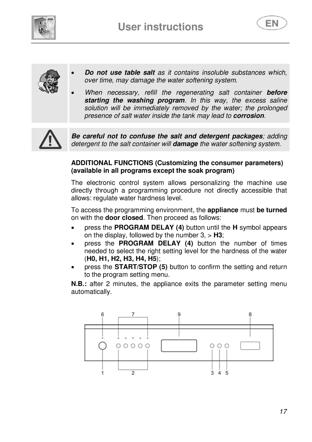 Smeg DF410BL1 instruction manual User instructions 