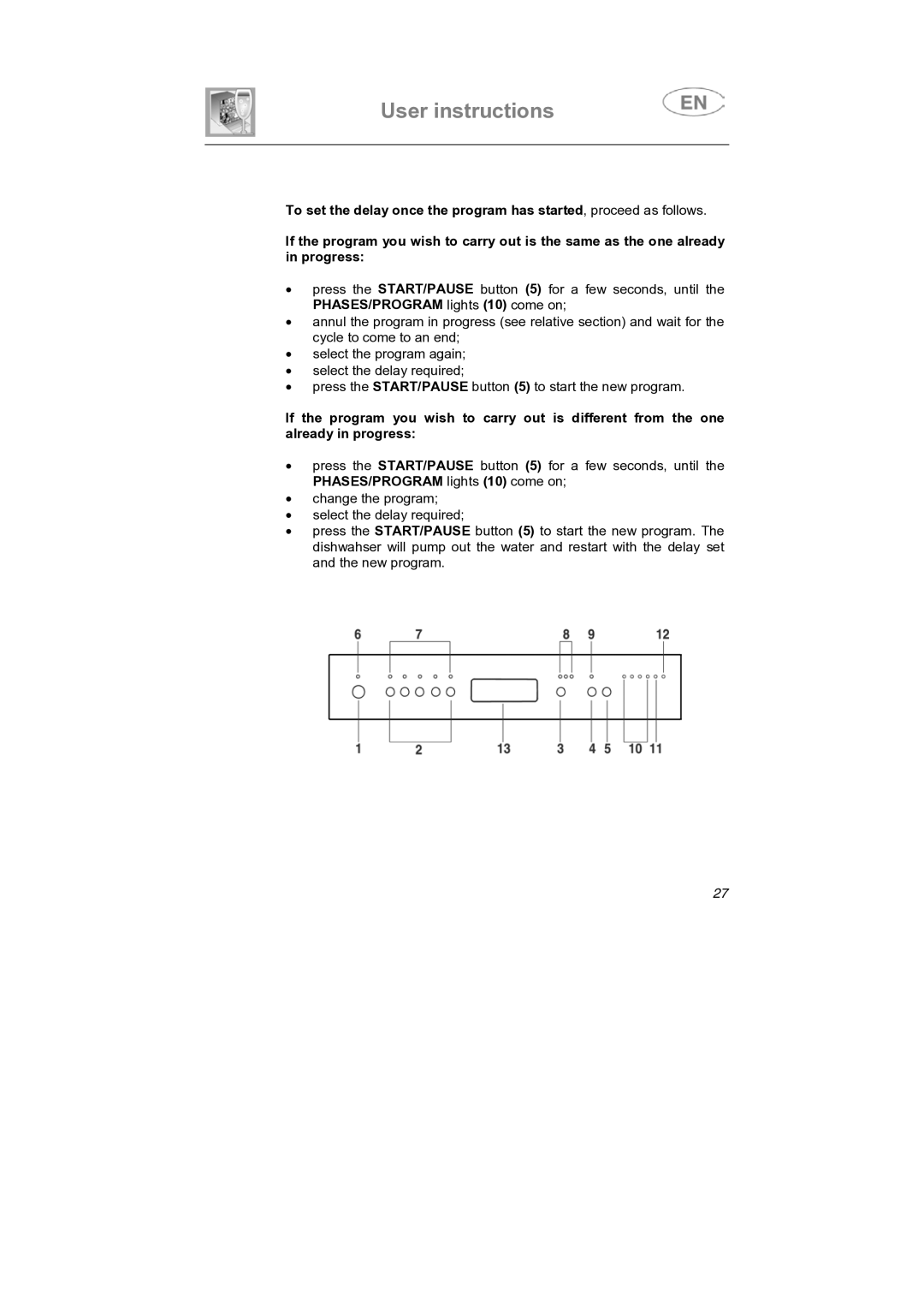 Smeg DF612SE7, DF612S7 manual User instructions 