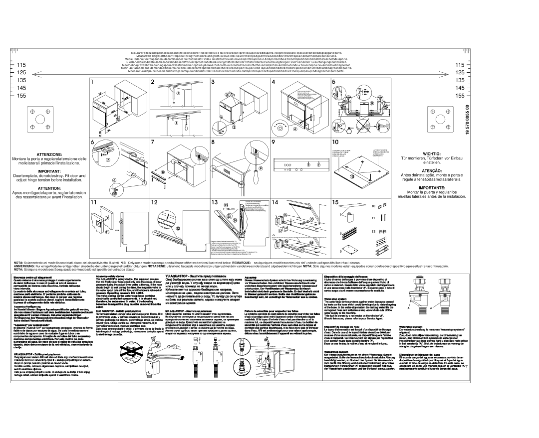 Smeg DF612SE7, DF612S7 manual 135 145 