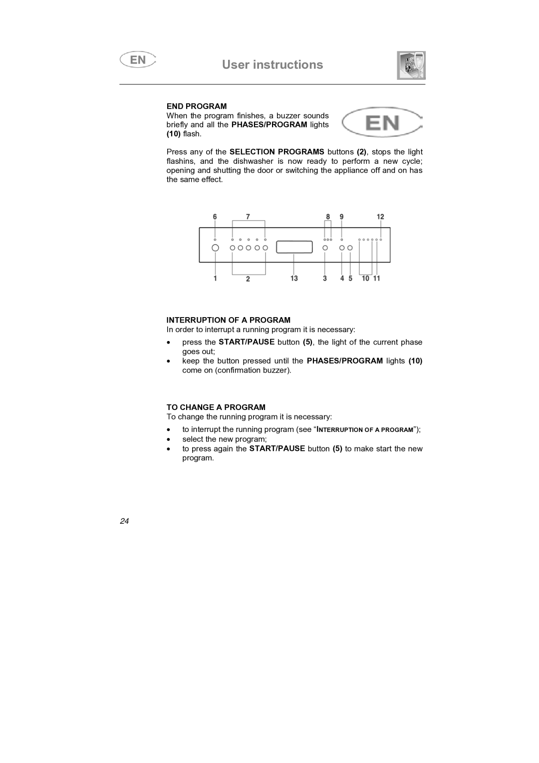 Smeg DF612SE7, DF612S7 manual END Program, Interruption of a Program, To Change a Program 