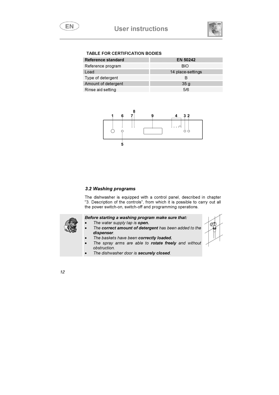 Smeg DF614FAS7, DF614BE instruction manual Washing programs, Table for Certification Bodies 