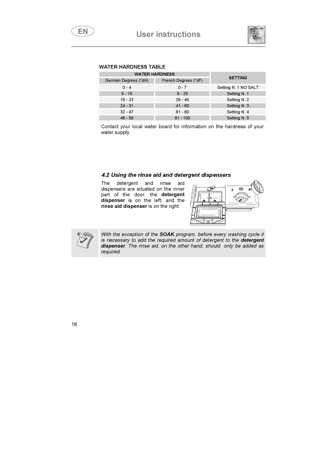 Smeg DF614FAS7, DF614BE instruction manual Using the rinse aid and detergent dispensers, Water Hardness Table 