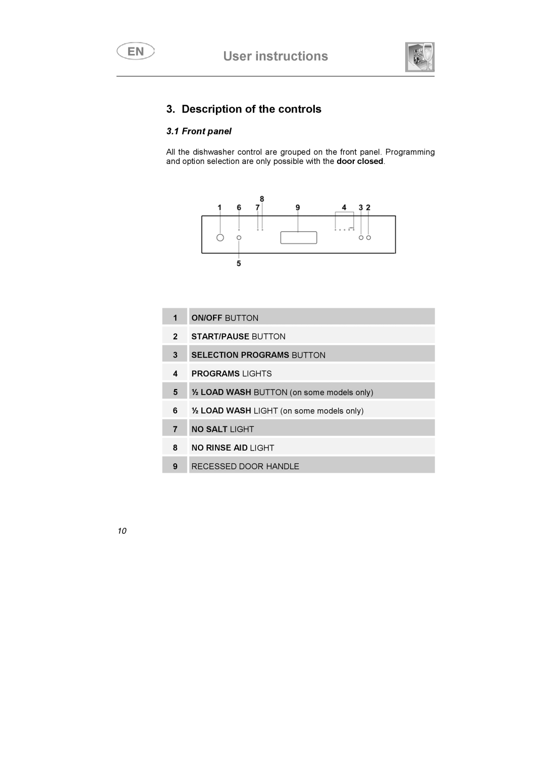 Smeg DF614BE, DF614FAS7 instruction manual Description of the controls, Front panel 