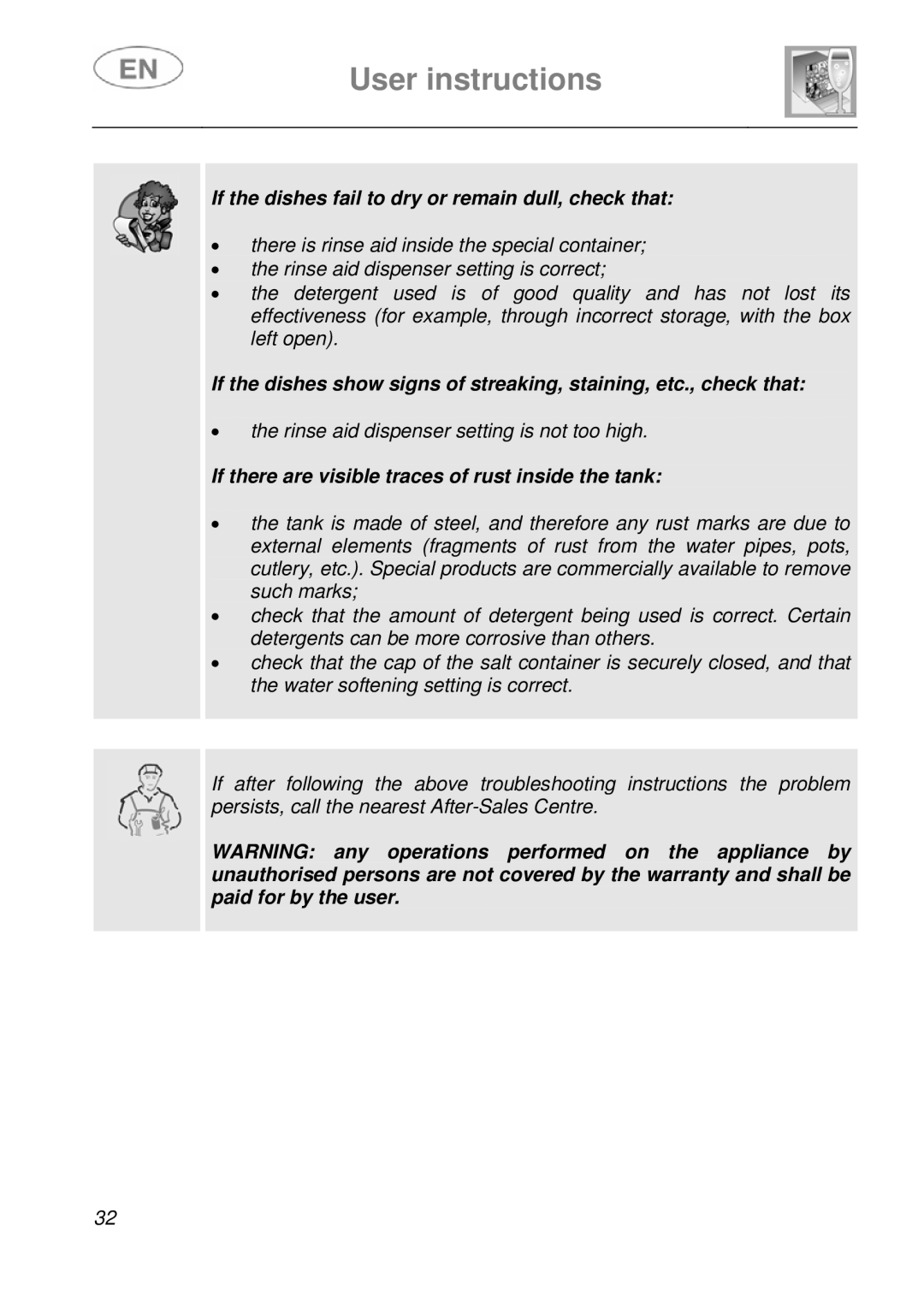 Smeg DFC612S, DFC612BK instruction manual If the dishes fail to dry or remain dull, check that 