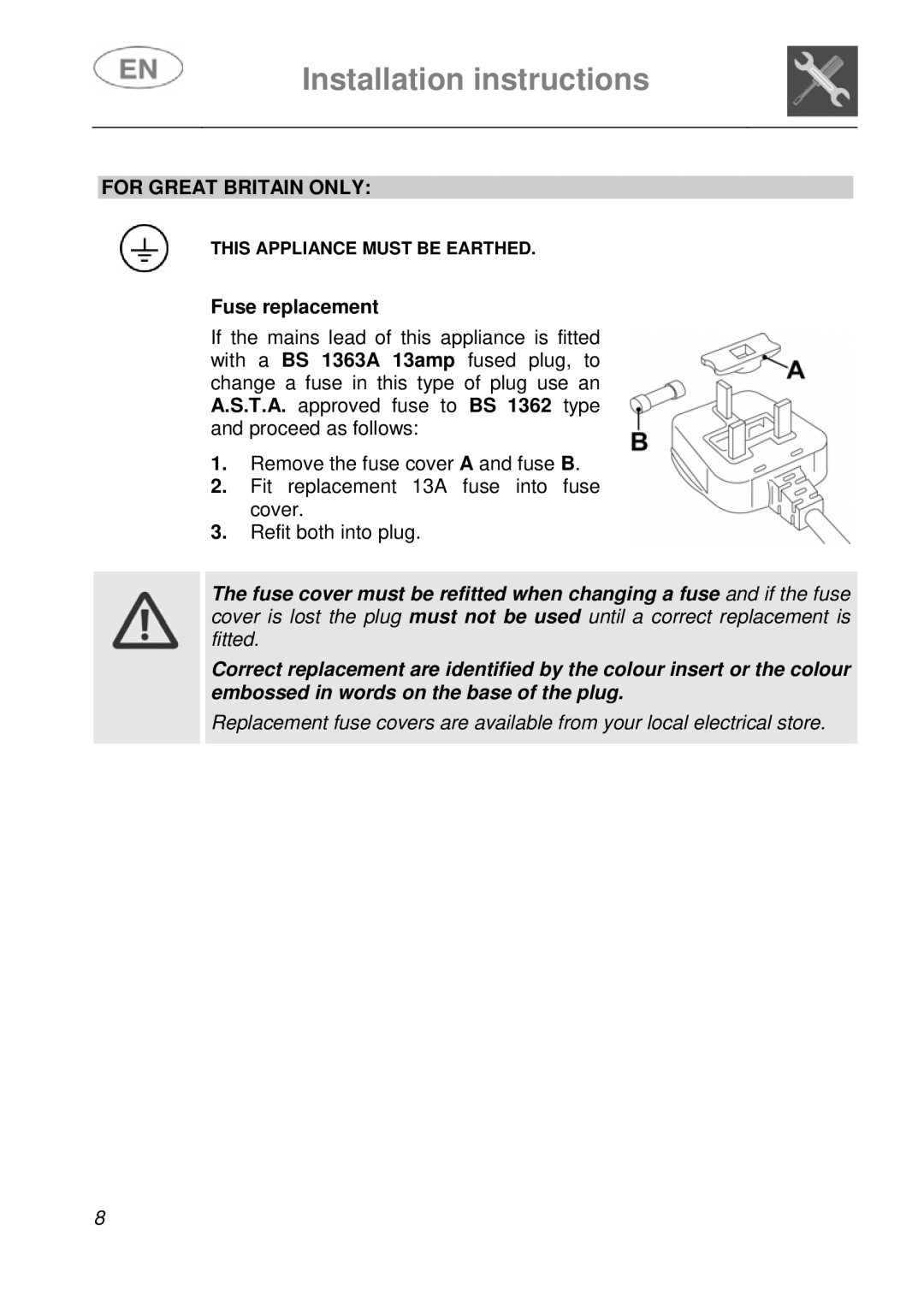 Smeg DFC612S, DFC612BK instruction manual For Great Britain only, Fuse replacement 