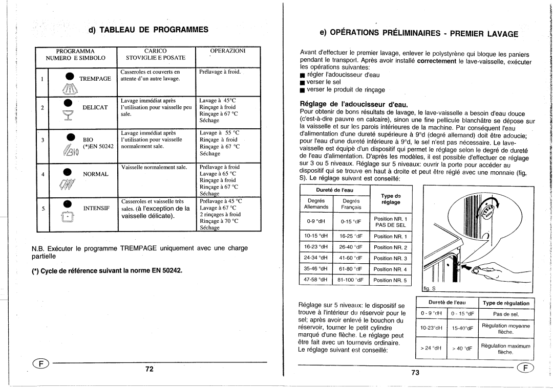 Smeg DI451.1 manual 