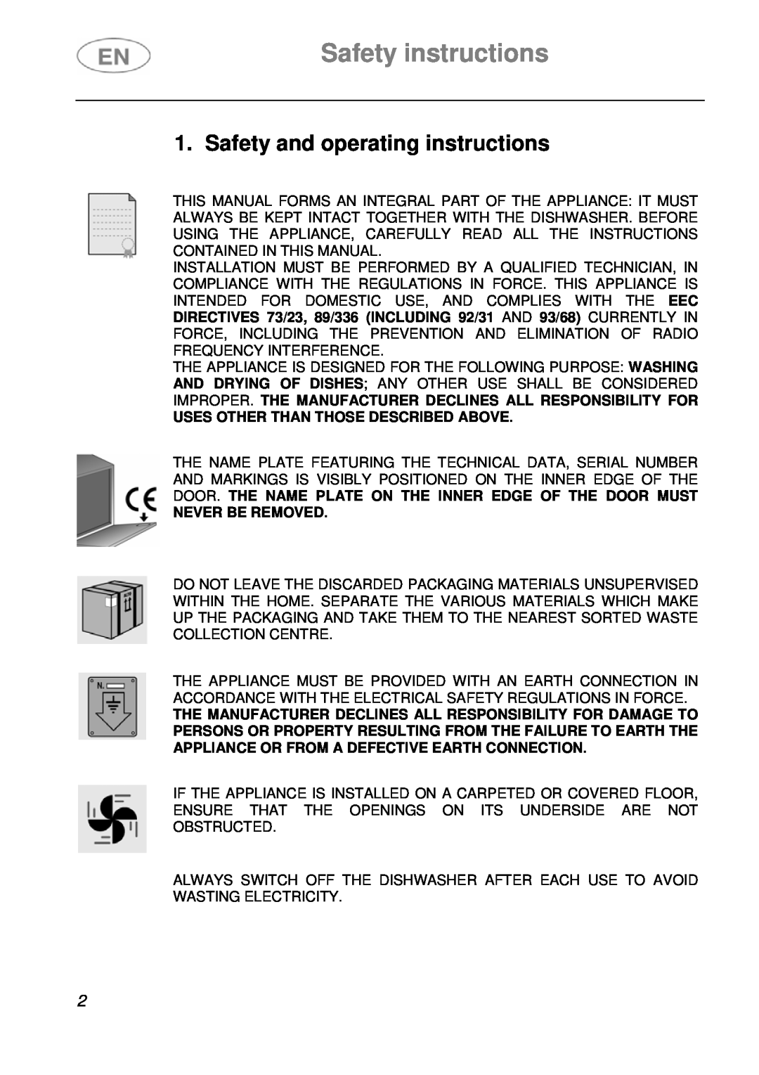 Smeg DI612A1 Safety instructions, Safety and operating instructions, Uses Other Than Those Described Above 