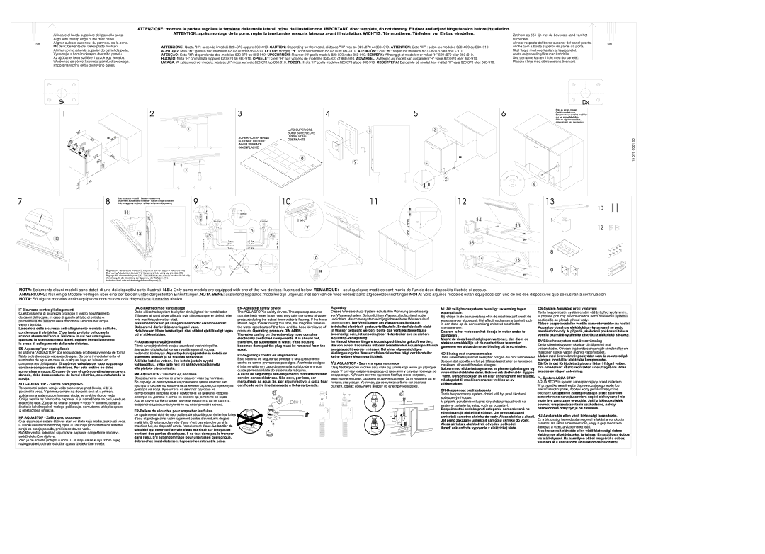 Smeg DI612CAH manual 598 