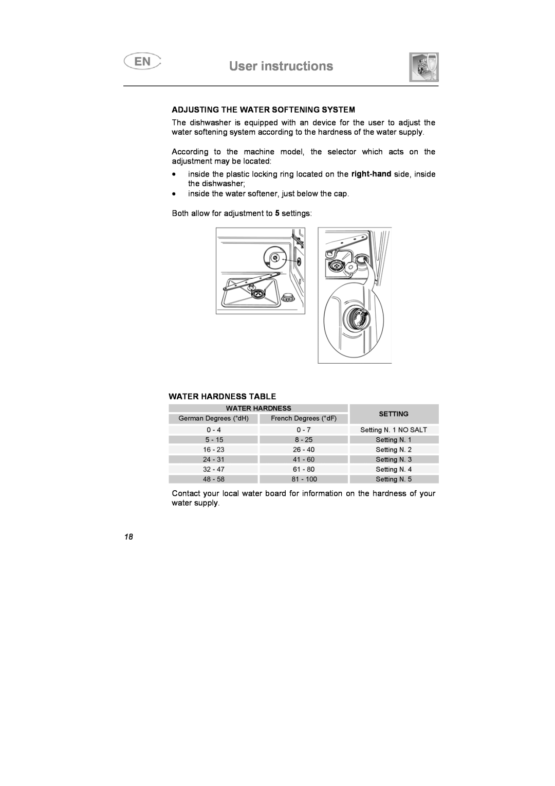 Smeg DI612CAH manual User instructions, Adjusting The Water Softening System, Water Hardness Table 