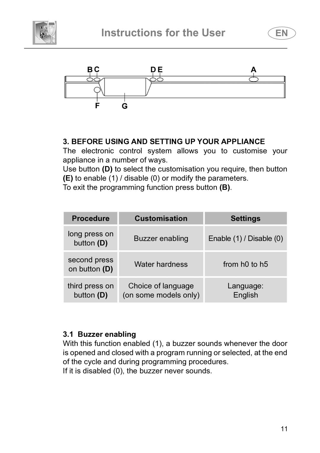 Smeg DI614H instruction manual Instructions for the User, Buzzer enabling 