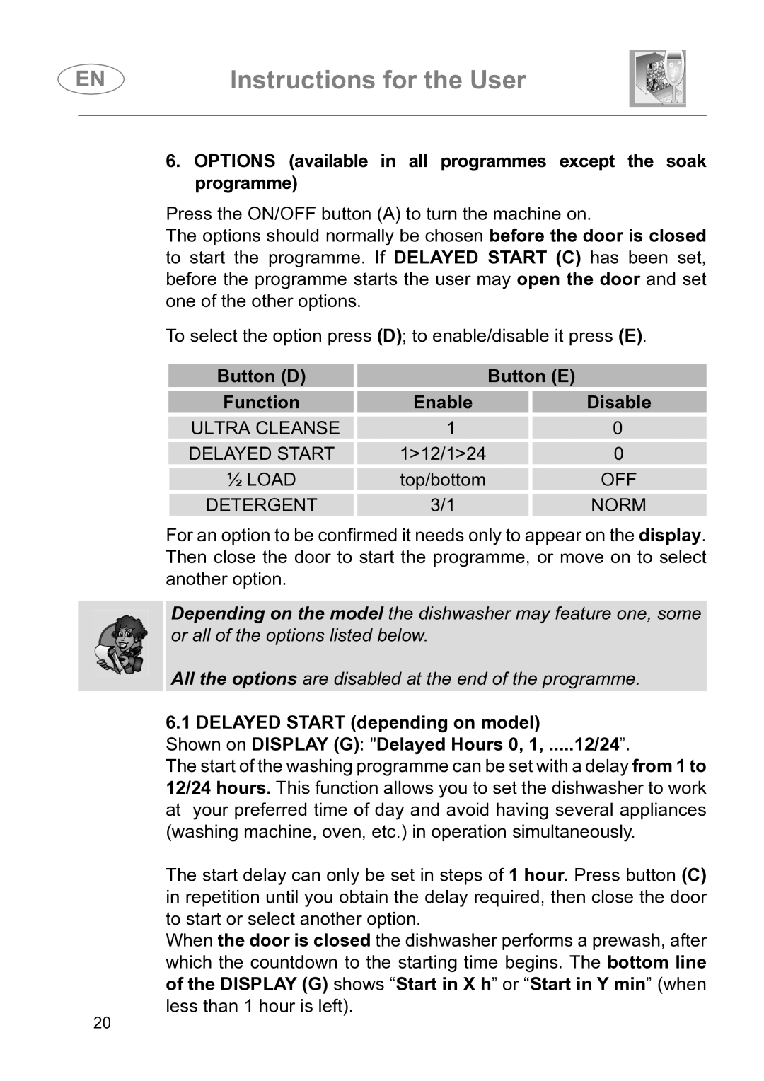 Smeg DI614H instruction manual Button D Button E, Norm 