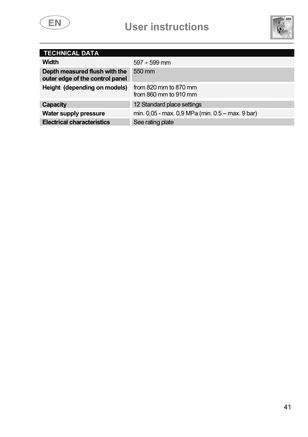 Smeg DI614H instruction manual Technical Data 