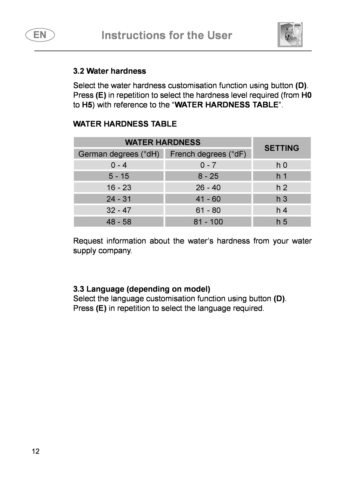 Smeg DI614H instruction manual Water hardness, Water Hardness Table, Language depending on model, Instructions for the User 