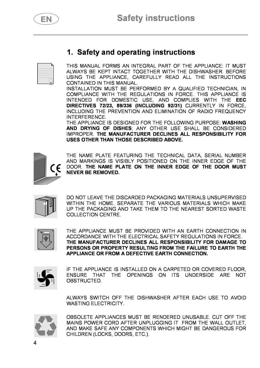 Smeg DI614H Safety instructions, Safety and operating instructions, Uses Other Than Those Described Above 
