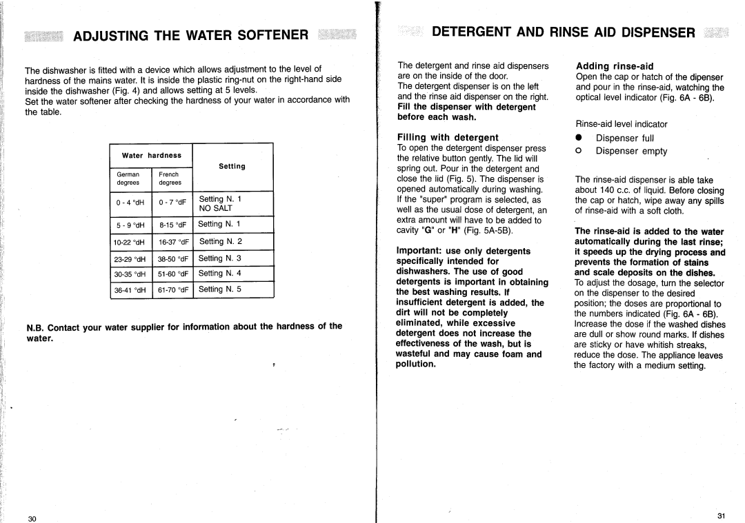 Smeg Dishwashwer manual 