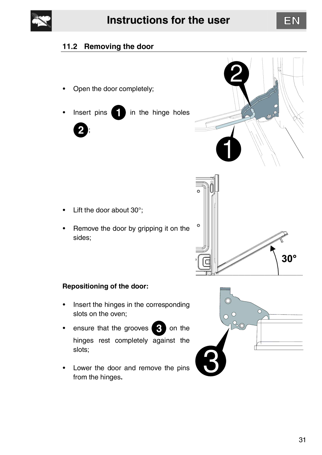 Smeg DOSCA36X-8, smeg Double Oven installation instructions Removing the door, Repositioning of the door 