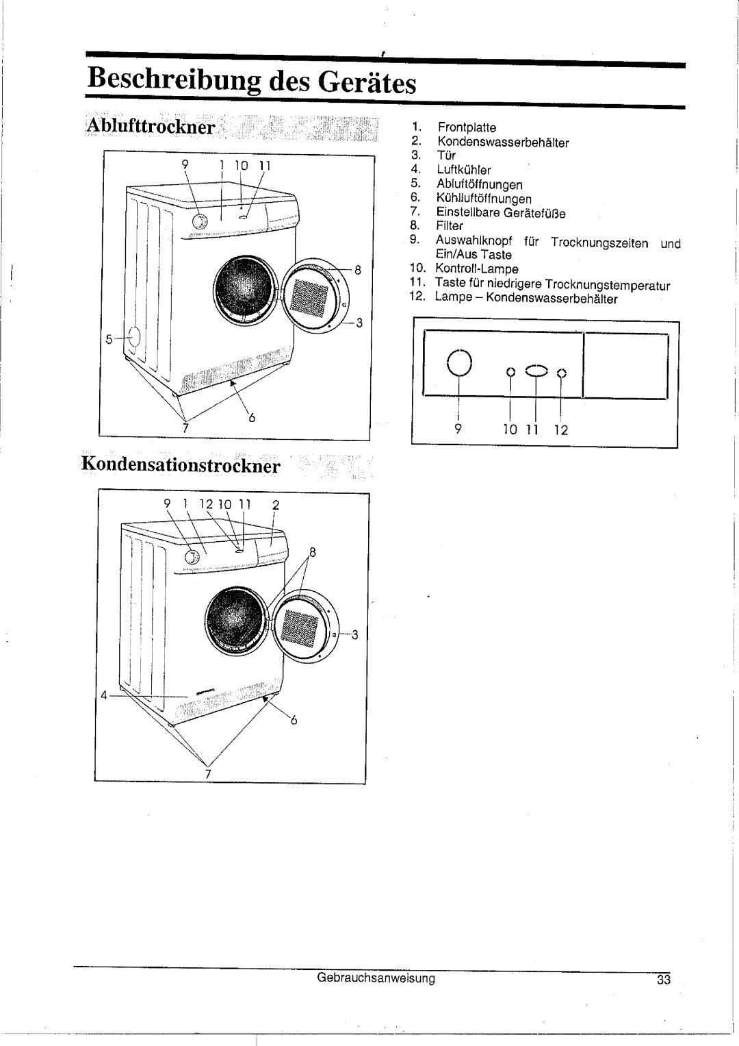 Smeg DRY2006 manual 