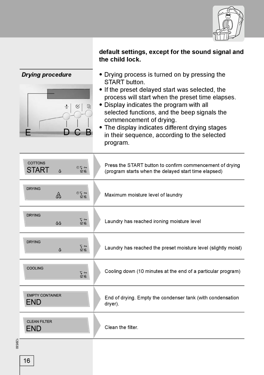 Smeg DRY63CS manual Default settings, except for the sound signal, Child lock, Drying procedure 