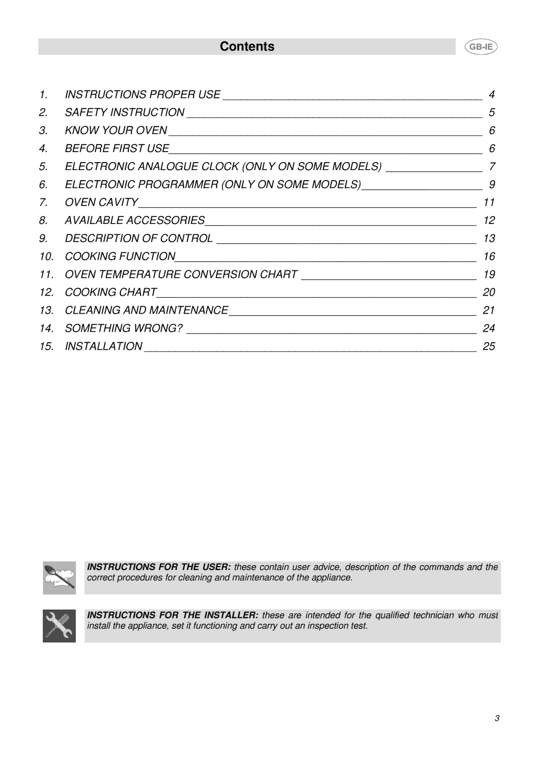 Smeg DUCO4SS manual Contents 