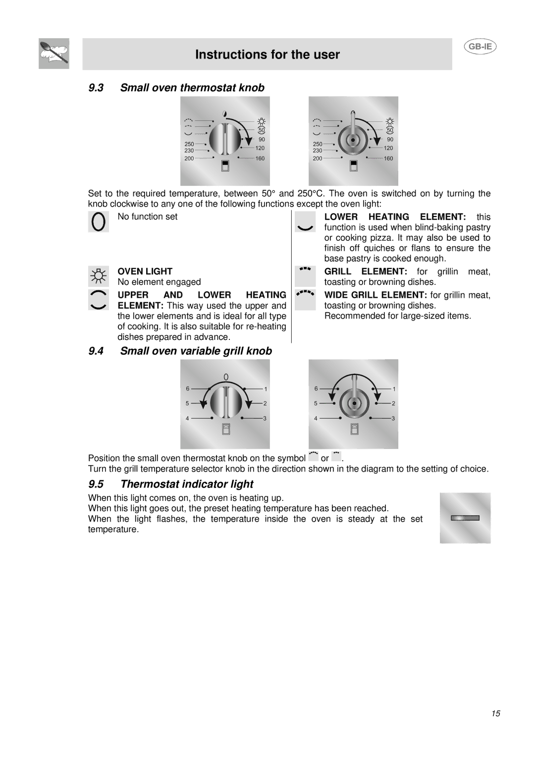 Smeg DUCO4SS manual Small oven thermostat knob, Small oven variable grill knob, Thermostat indicator light 