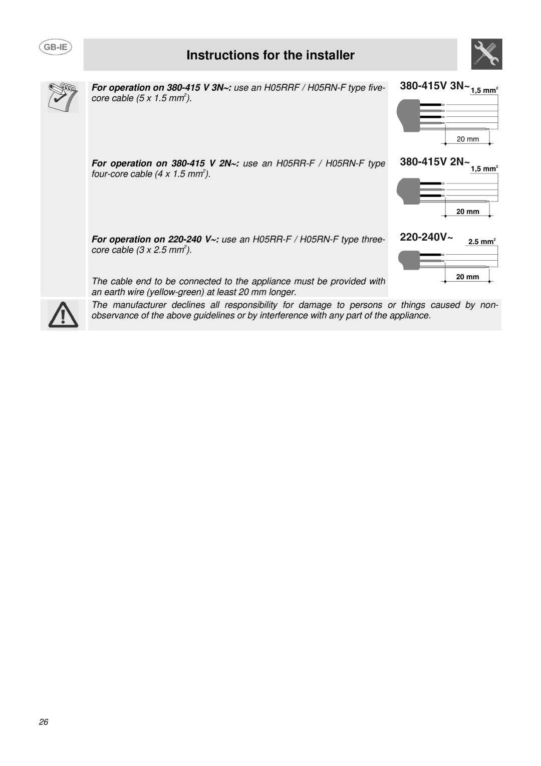 Smeg DUCO4SS manual For operation on 380-415 V 2N∼ use an H05RR-F /H05RN-F type 