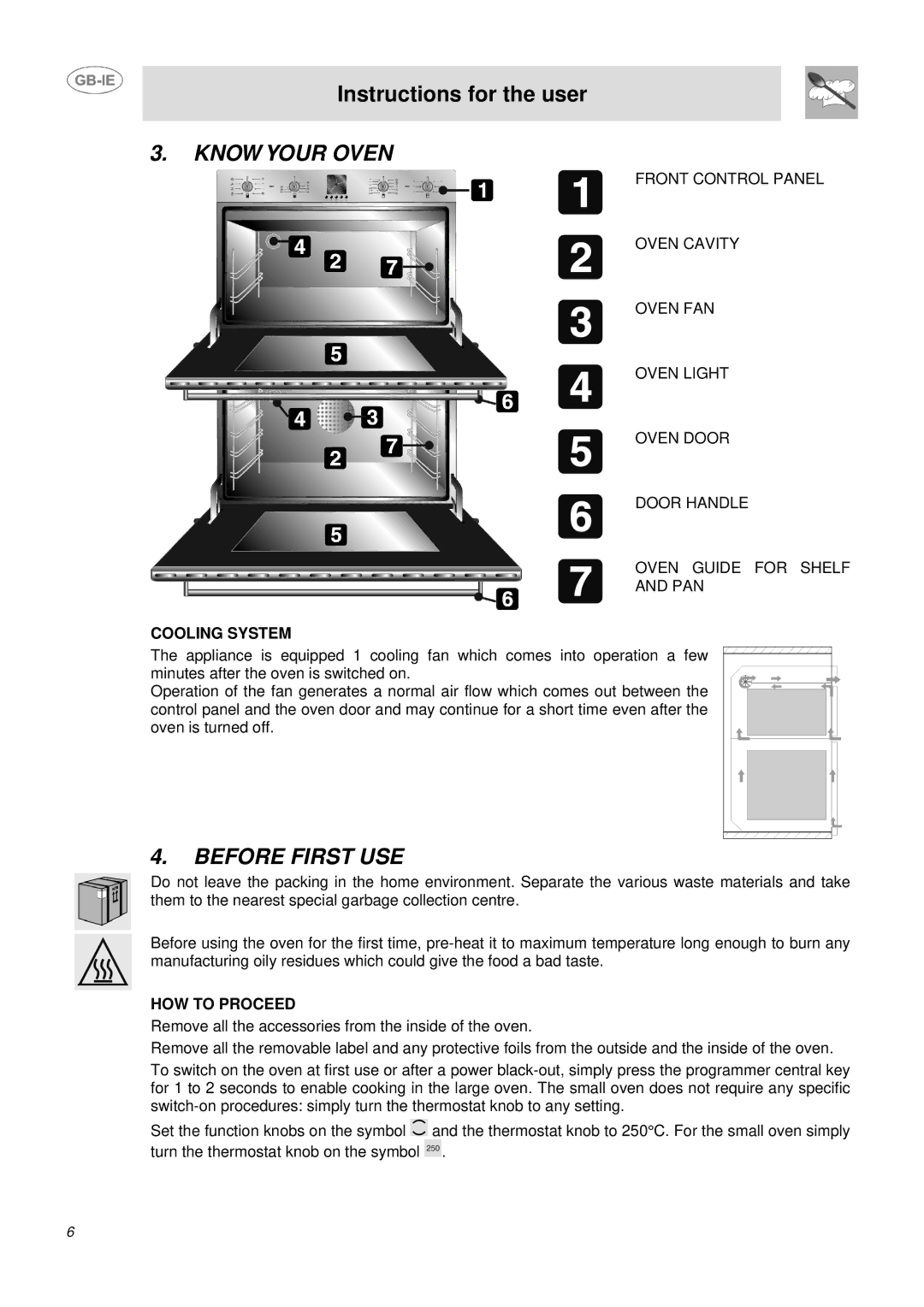 Smeg DUCO4SS manual Know Your Oven, Before First USE, Cooling System, HOW to Proceed 