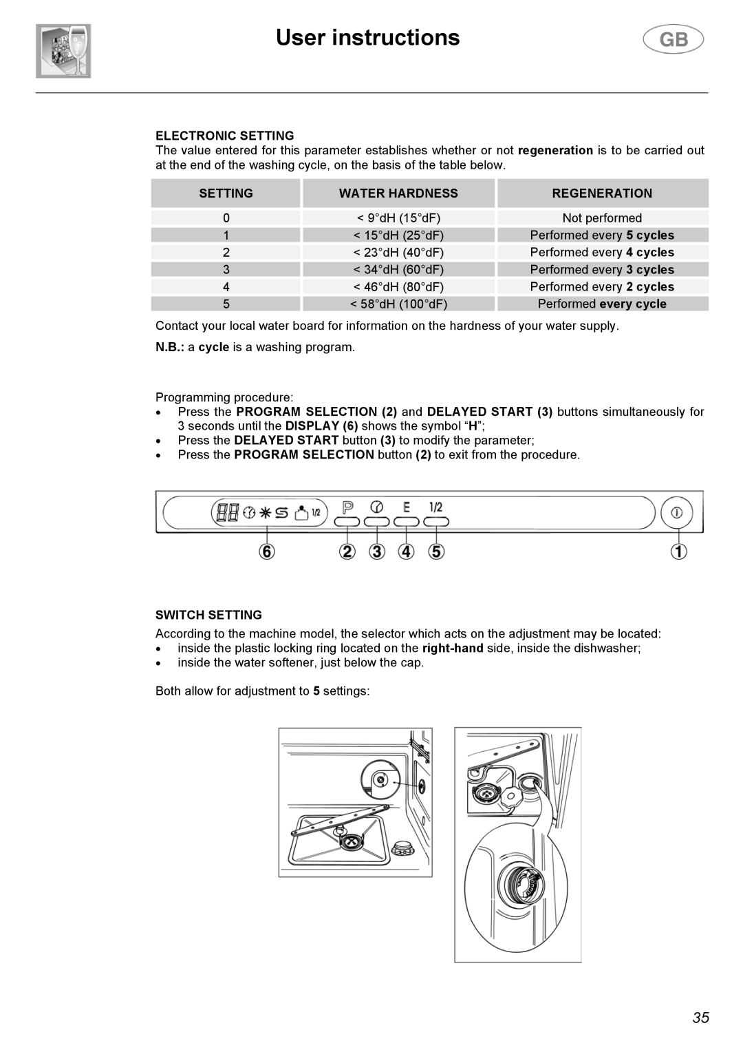 Smeg DW612ST Electronic Setting, Setting Water Hardness Regeneration, Performed every cycle, Switch Setting 