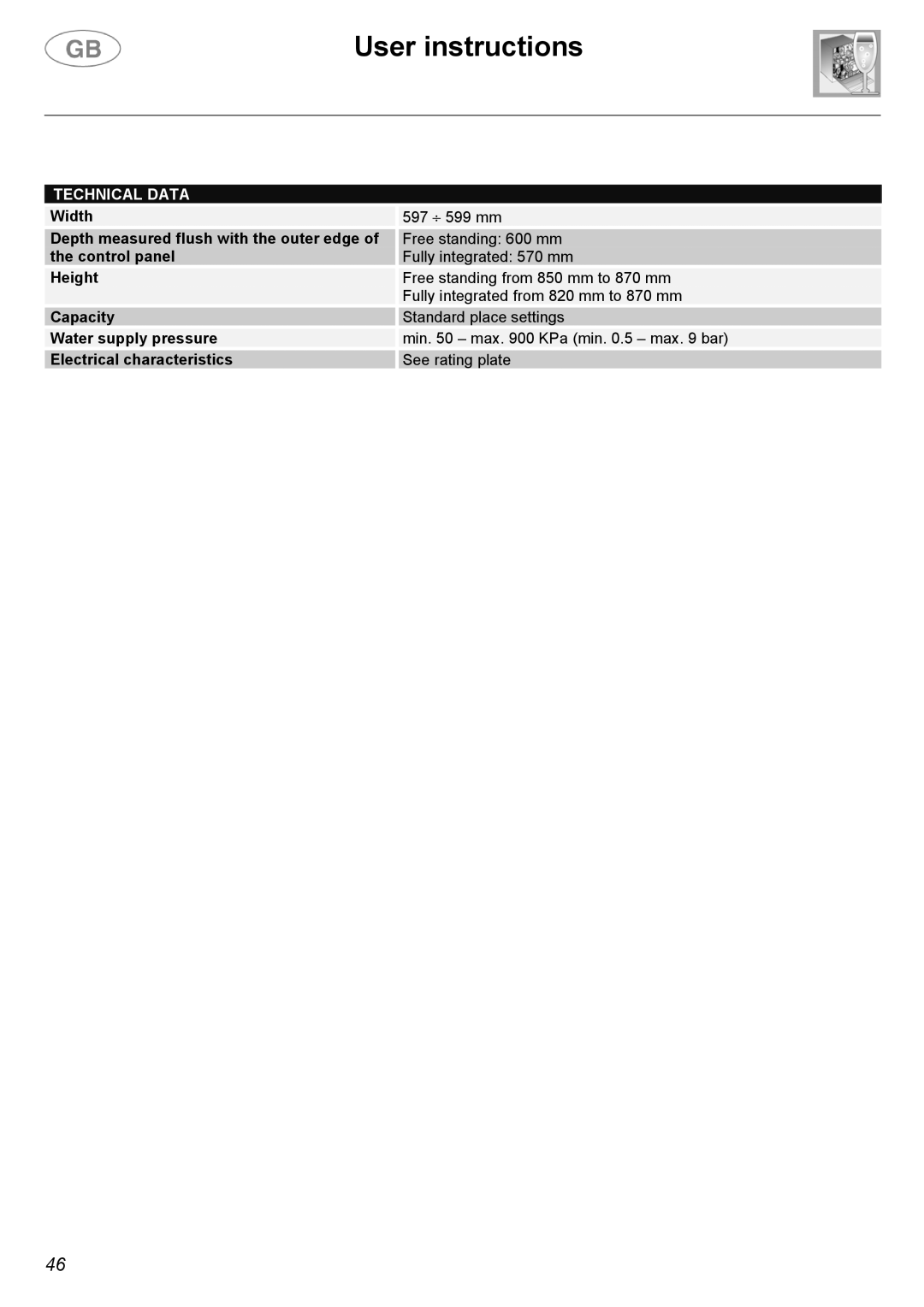 Smeg DW612ST instruction manual Technical Data 