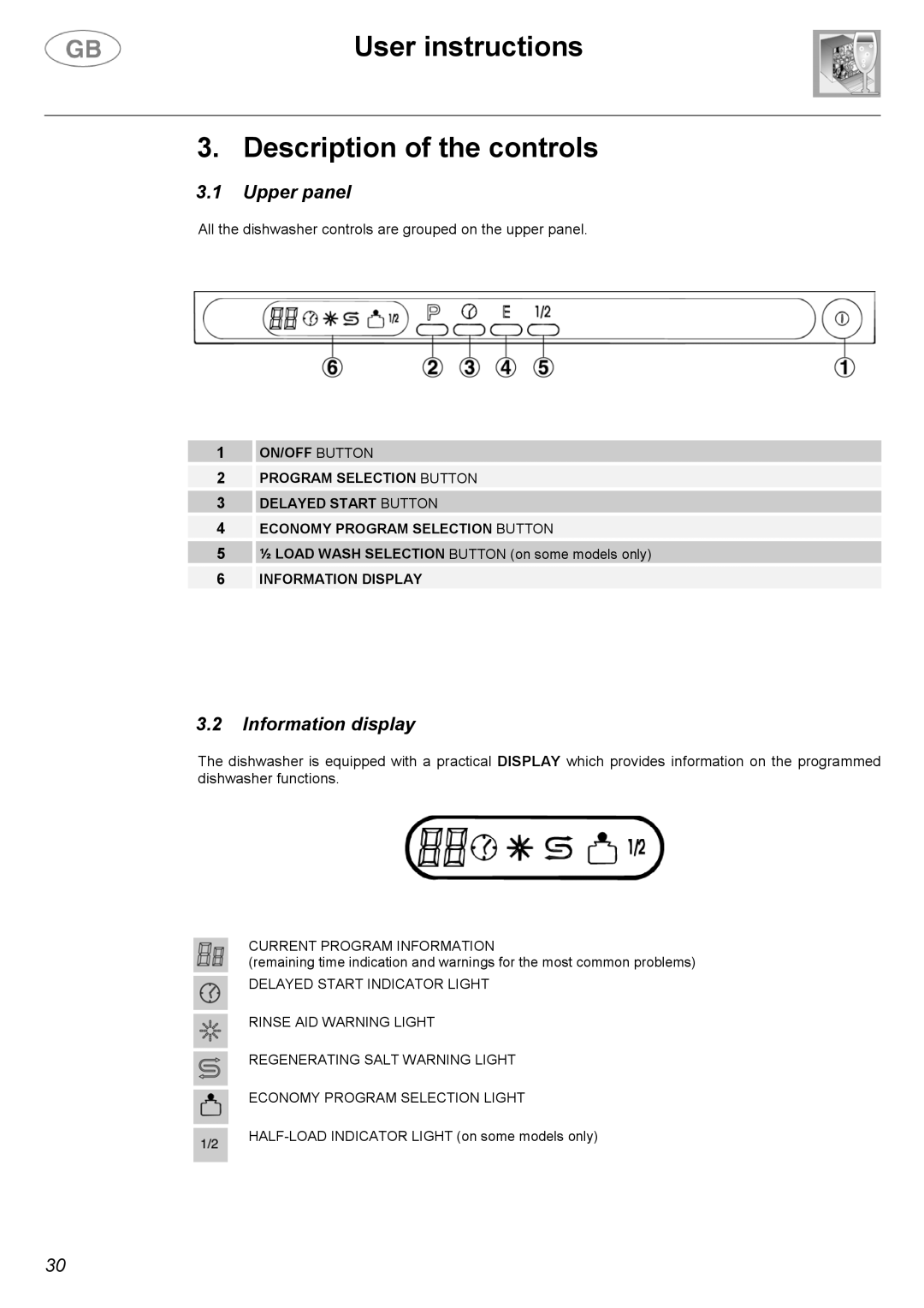 Smeg DW612ST instruction manual User instructions Description of the controls, Upper panel, Information display 