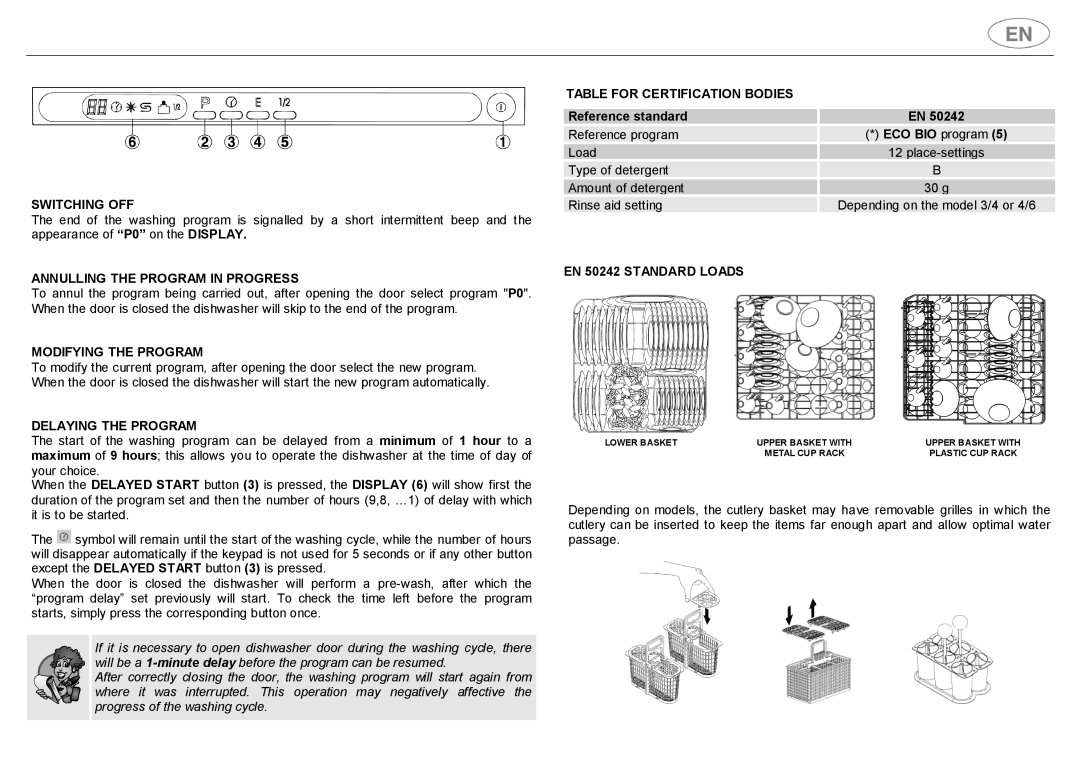 Smeg DW612ST Switching OFF, Annulling the Program in Progress, Modifying the Program, Delaying the Program 