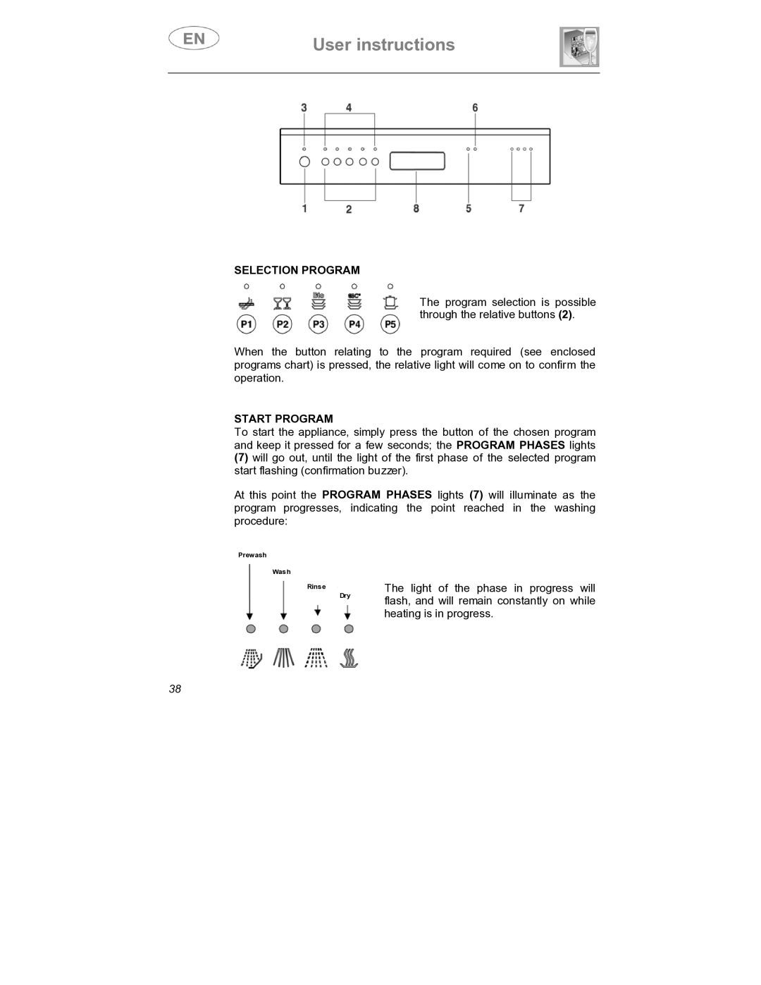 Smeg DWD409SS, DWD409WH instruction manual Selection Program, Start Program 