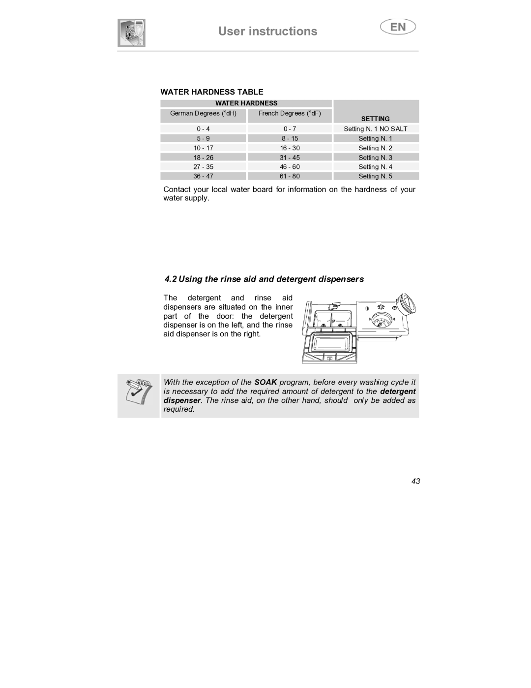 Smeg DWD409WH, DWD409SS instruction manual Using the rinse aid and detergent dispensers, Water Hardness Table 