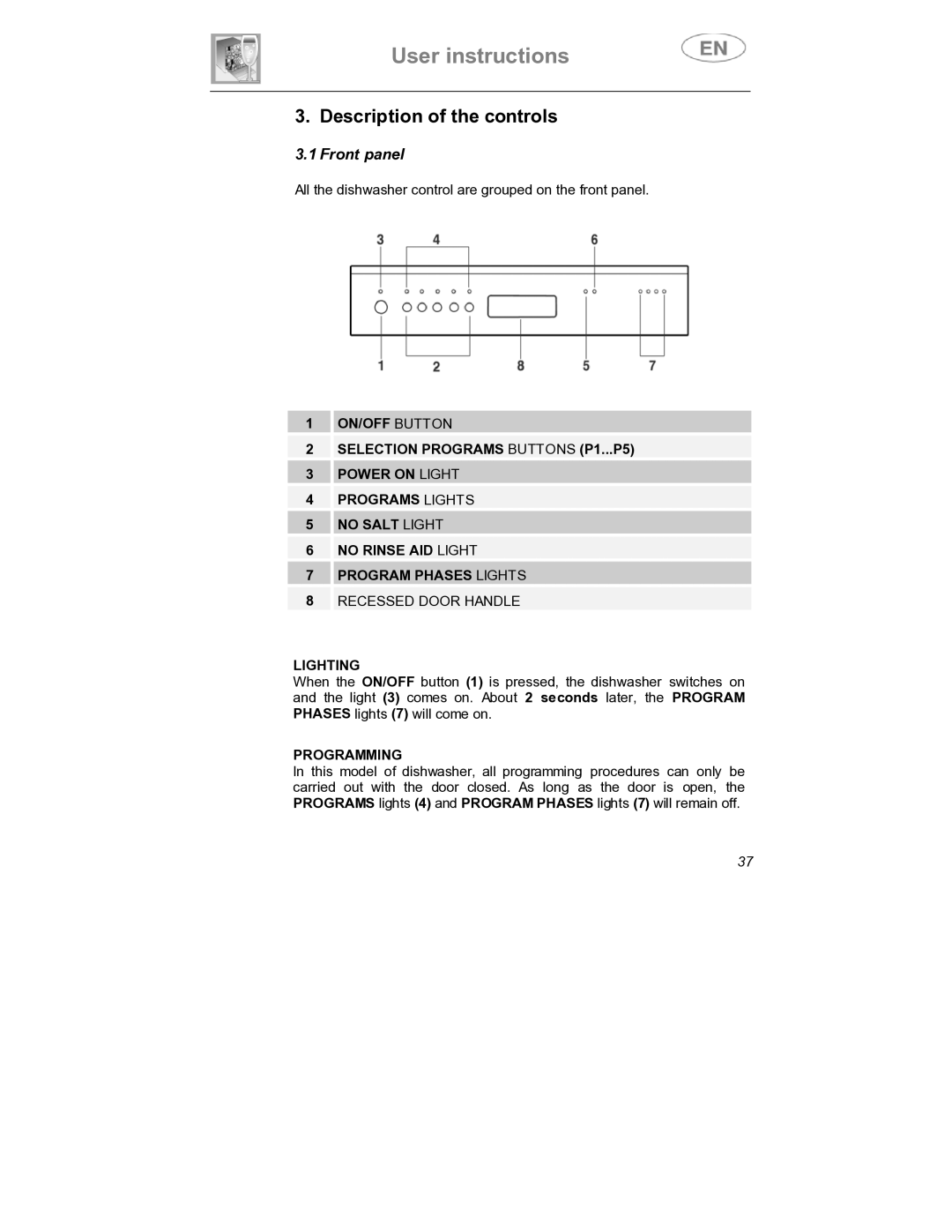 Smeg DWD409SS, DWD409WH instruction manual Description of the controls, Front panel 