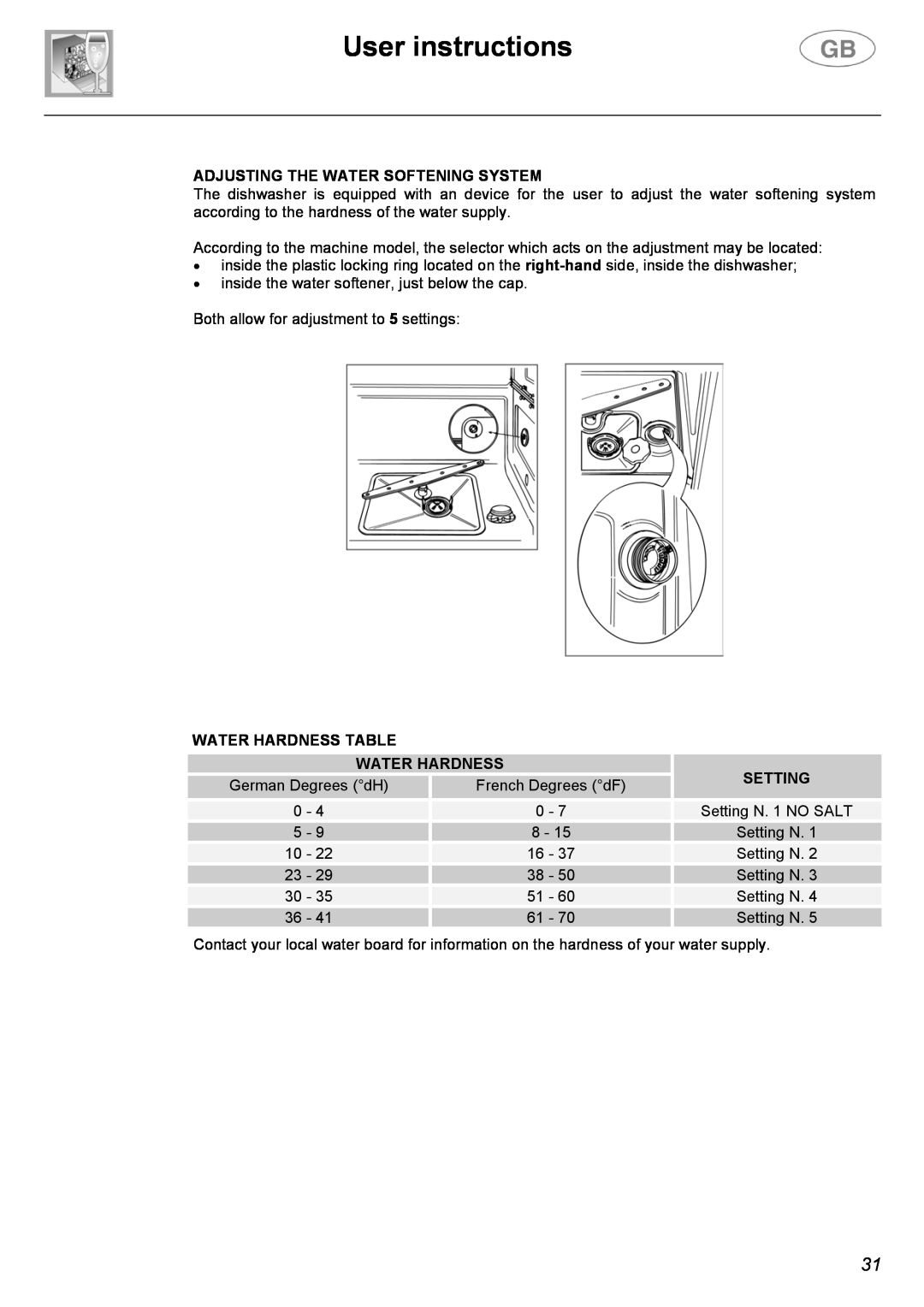 Smeg DWD63BLE, DWD63SSE User instructions, Adjusting The Water Softening System, Water Hardness Table, Setting 