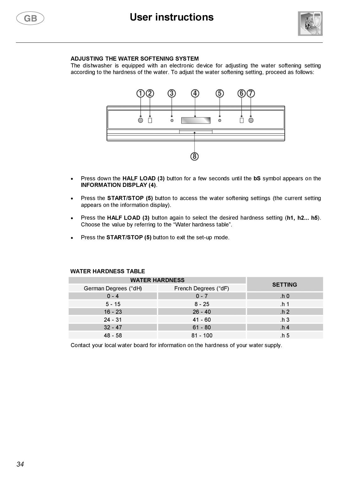 Smeg DWF66WH, DWF66SS instruction manual Adjusting the Water Softening System, Water Hardness Table Setting 