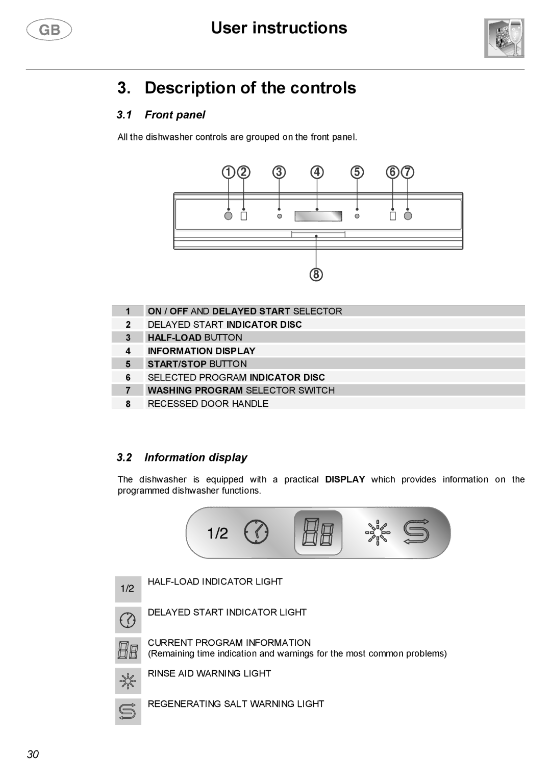 Smeg DWF66WH, DWF66SS instruction manual User instructions Description of the controls, Front panel, Information display 