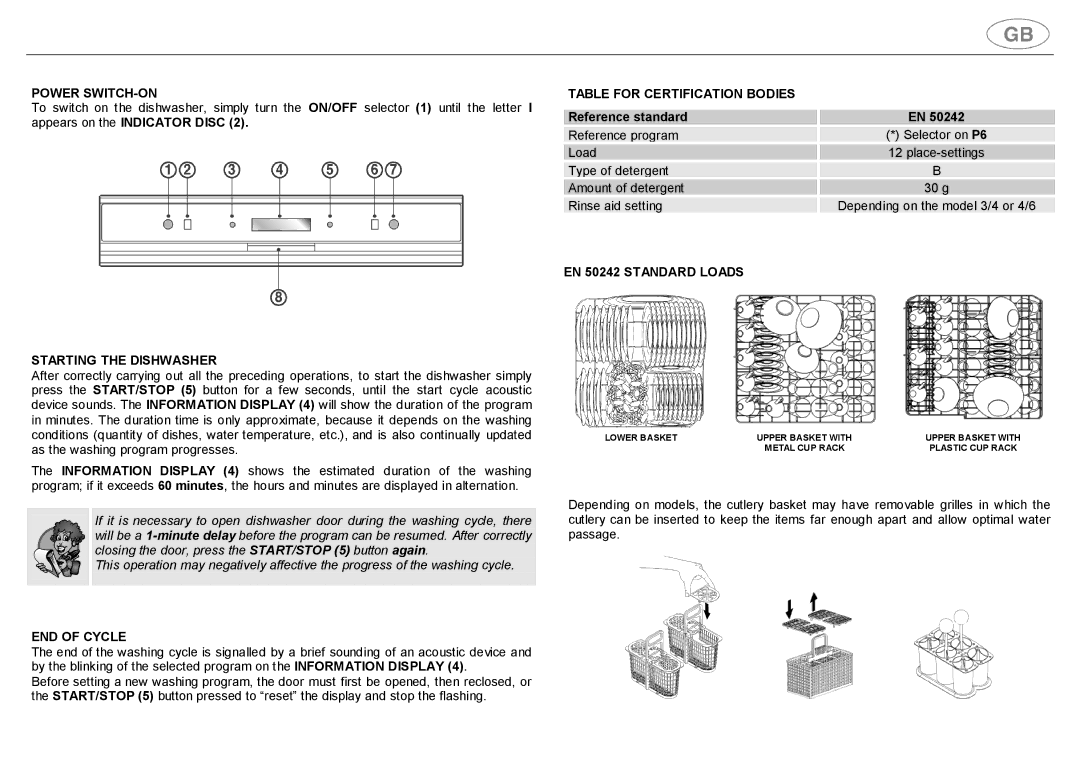 Smeg DWF66SS, DWF66WH Power SWITCH-ON, Table for Certification Bodies, EN 50242 Standard Loads Starting the Dishwasher 