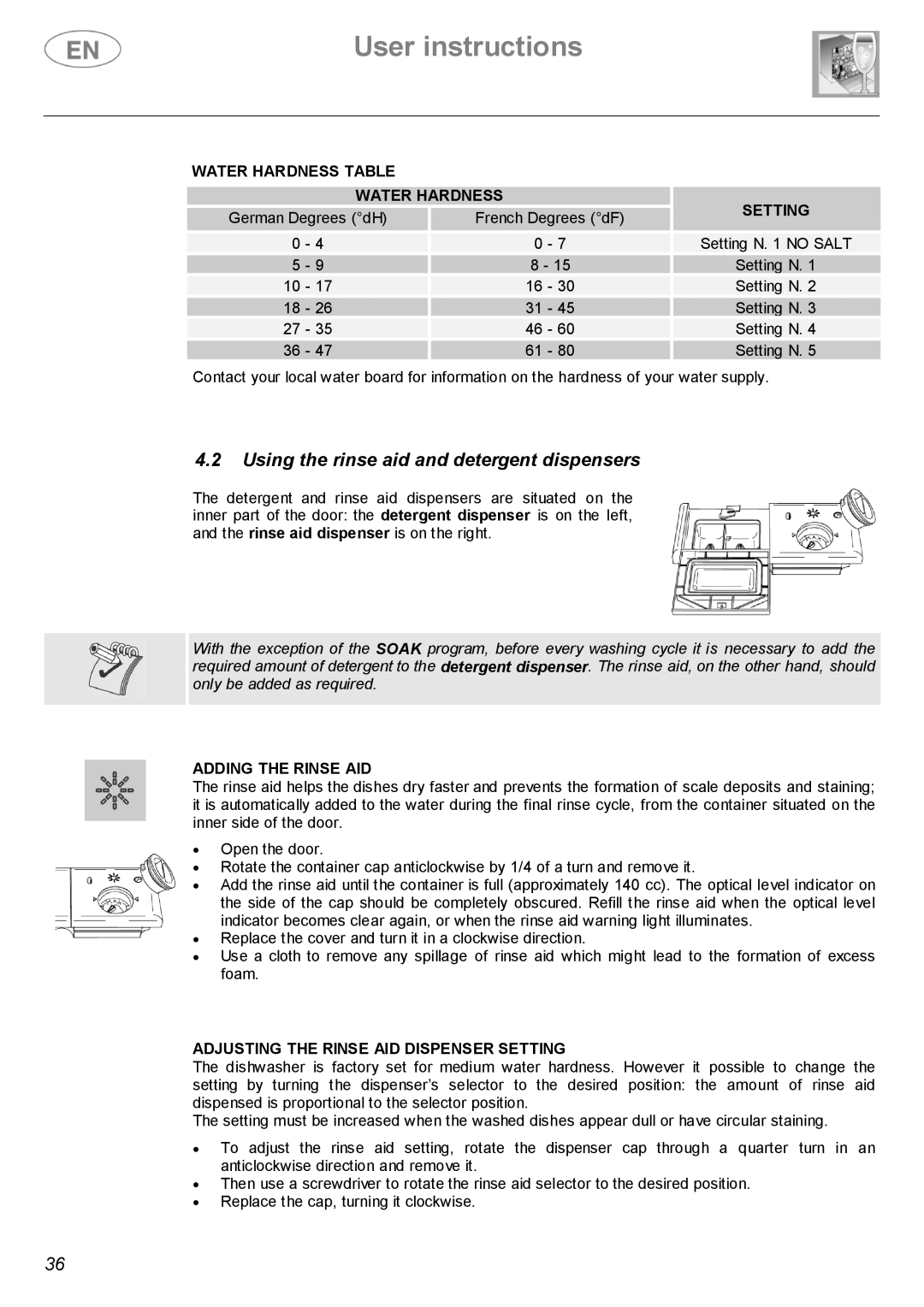 Smeg DWI614 manual Using the rinse aid and detergent dispensers, Water Hardness Table Setting, Adding the Rinse AID 