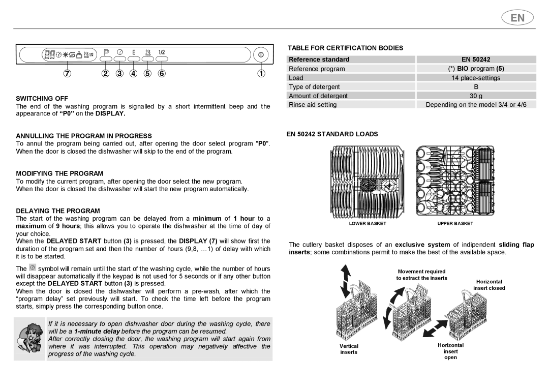 Smeg DWI614 manual Switching OFF, Annulling the Program in Progress, Modifying the Program, Delaying the Program 