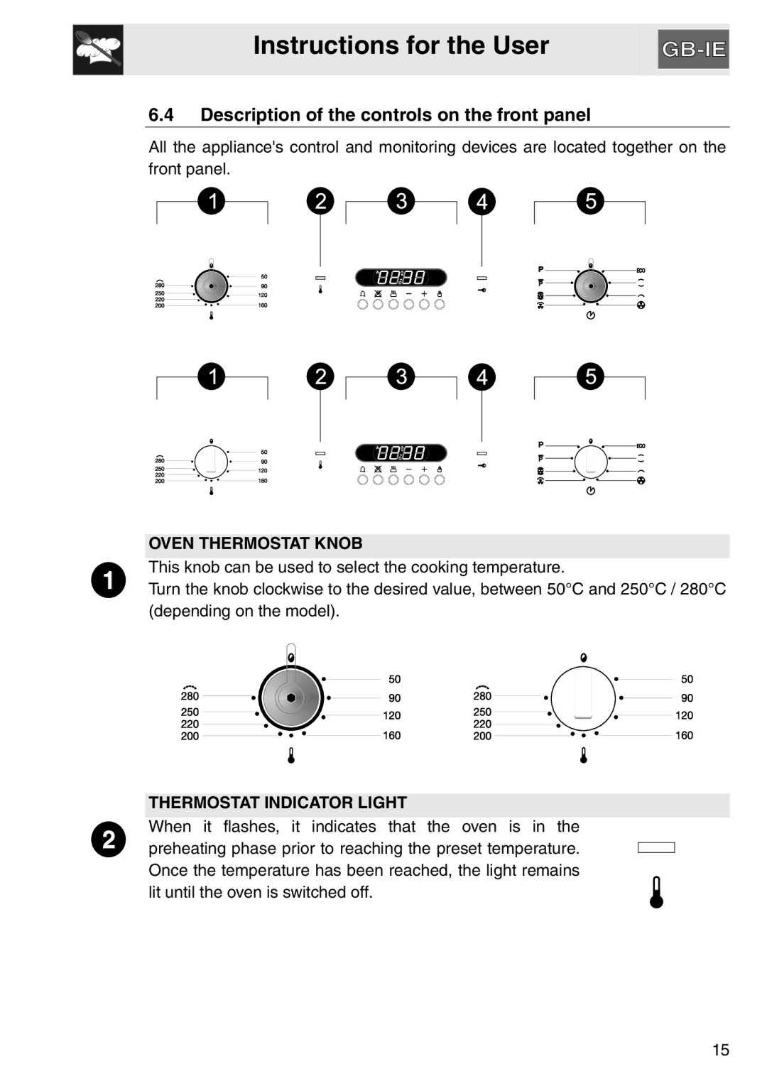 Smeg electric oven, SAP306X-9 installation instructions Description of the controls on the front panel, Oven Thermostat Knob 