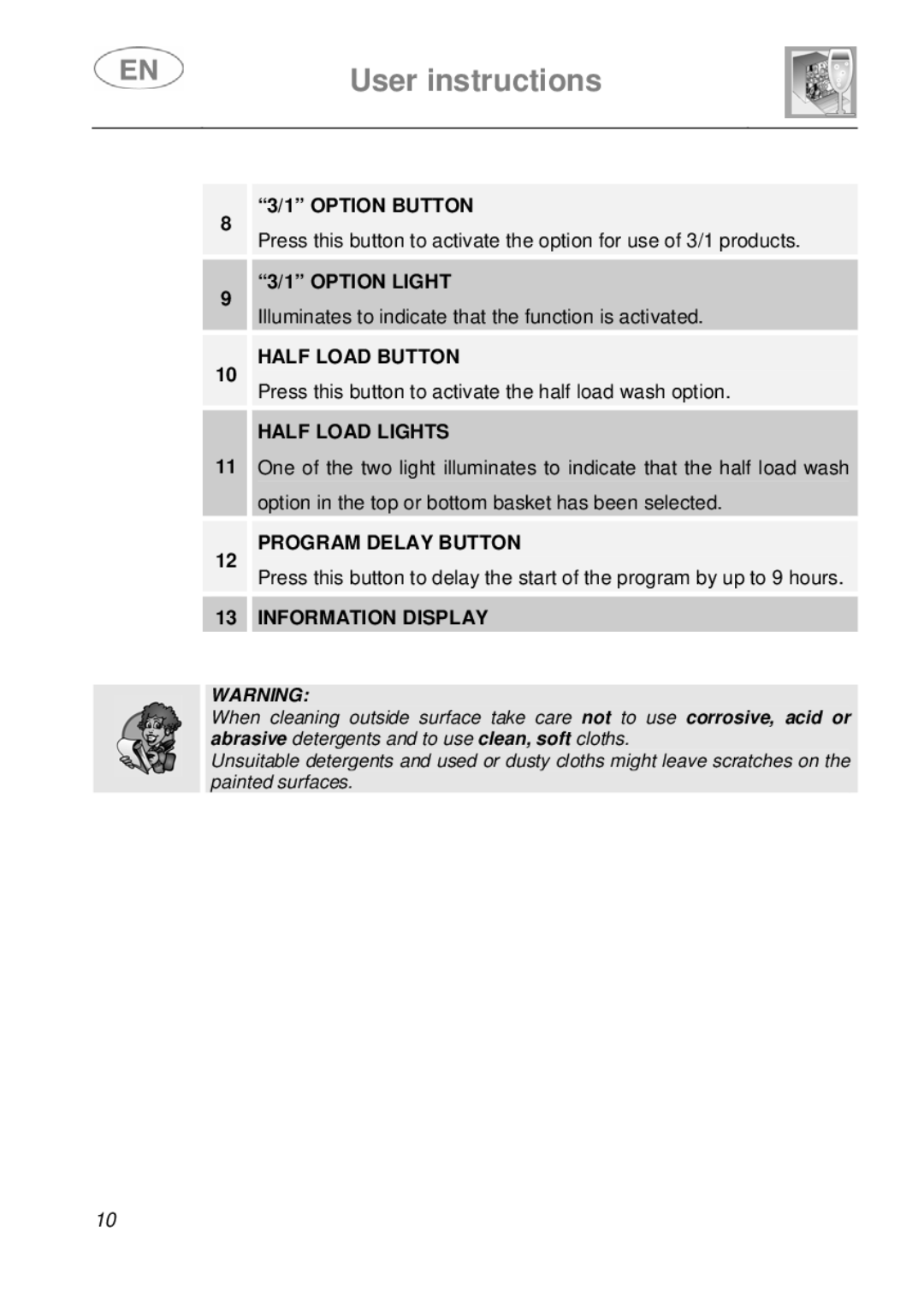 Smeg EN Option Button, Option Light, Half Load Button, Half Load Lights, Program Delay Button, Information Display 