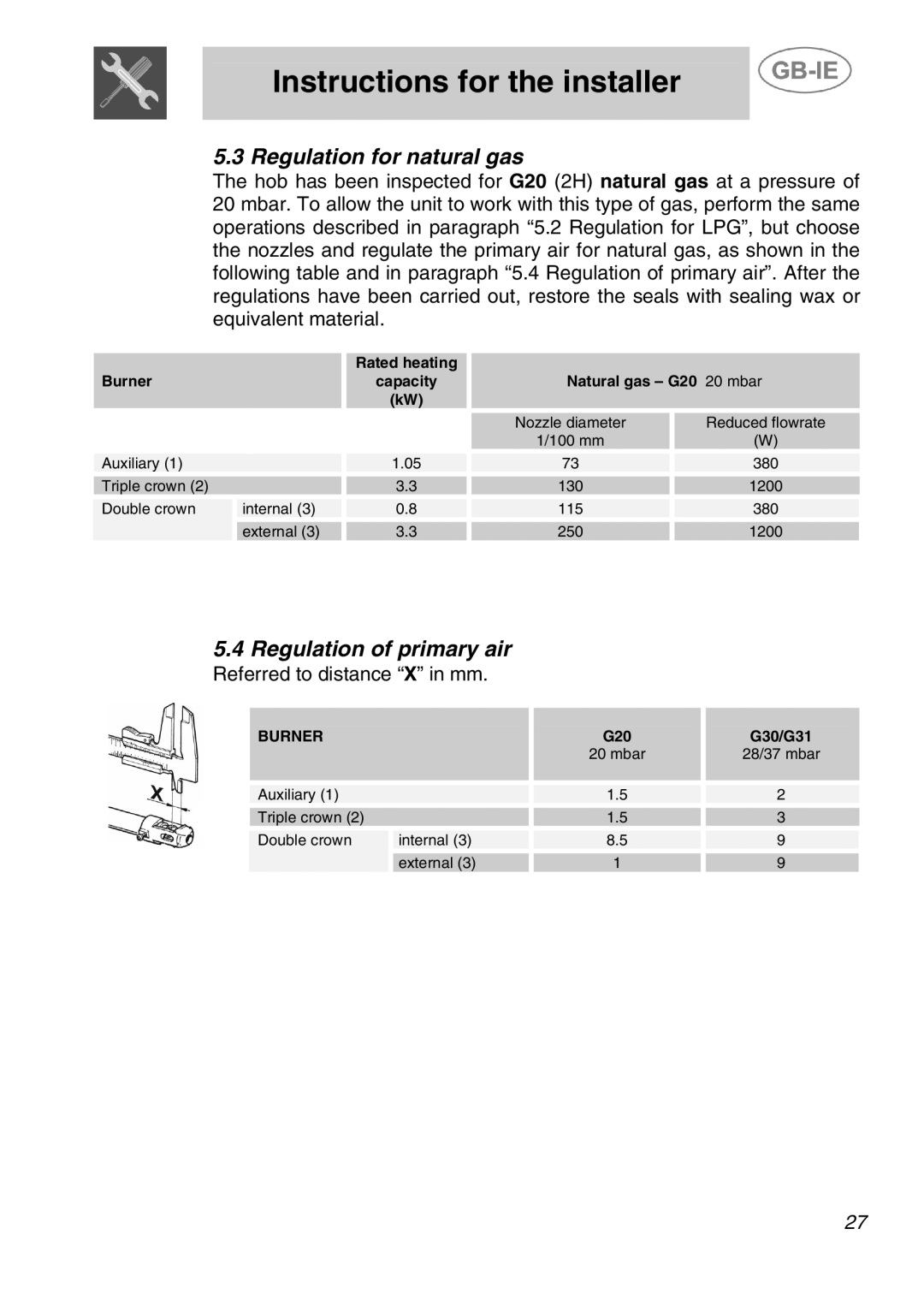 Smeg ER12150EU, ER12550EU, ER12150PP, ER12150NL, ER12550NL manual Regulation for natural gas, Regulation of primary air 